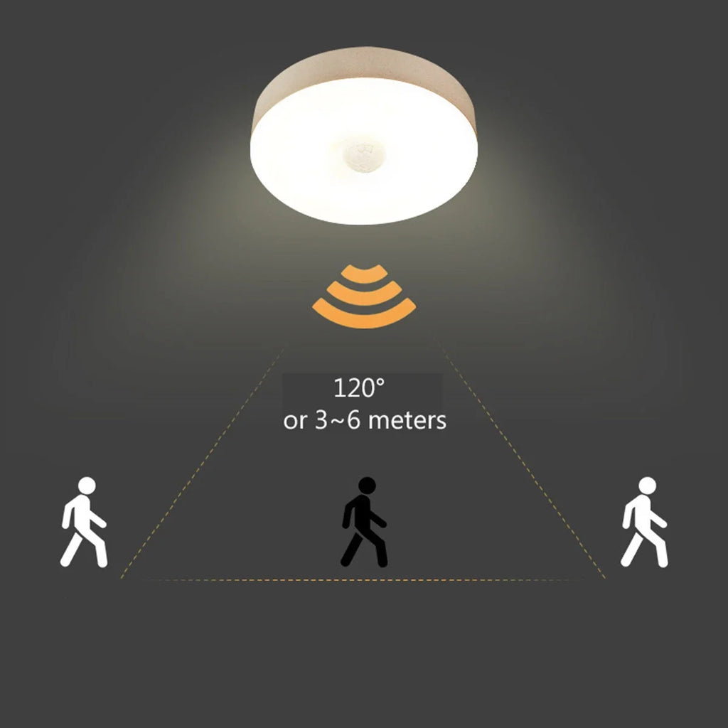PIR Motion Sensor LED Night Light Battery Powered Night Lamp For Kitchen Cabinet Wardrobe Lamp Staircase Wireless Closet Light