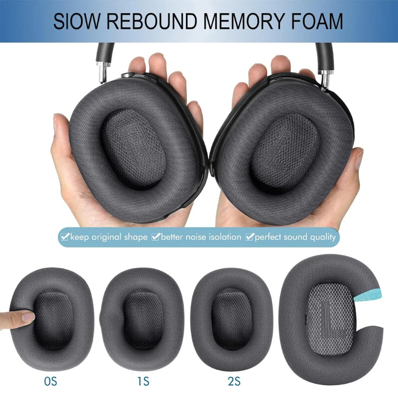 Magnetic Replacement Mesh Ear Pads for AirPods Max Headphones, Soft Ear Cushion Earmuff Pillow