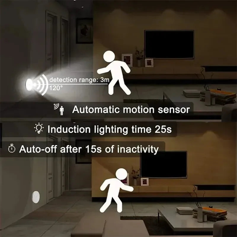 GGbingo-Motion Sensor^&^% LED Night Light USB /*Rechargeable-Kitchen Cabinet, Wardrobe Lamp# Staircase, Wireless Closet Light@@